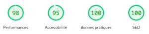 Performance du site clx-fourmies.fr