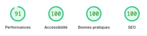 Performance du site galain-fourni.fr